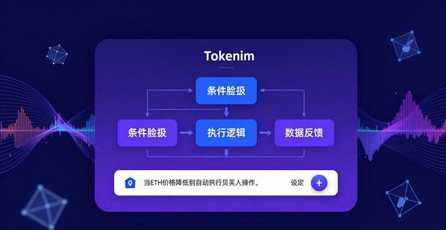 Tokenim钱包新下载：三大技术创新引领数字资产管理未来