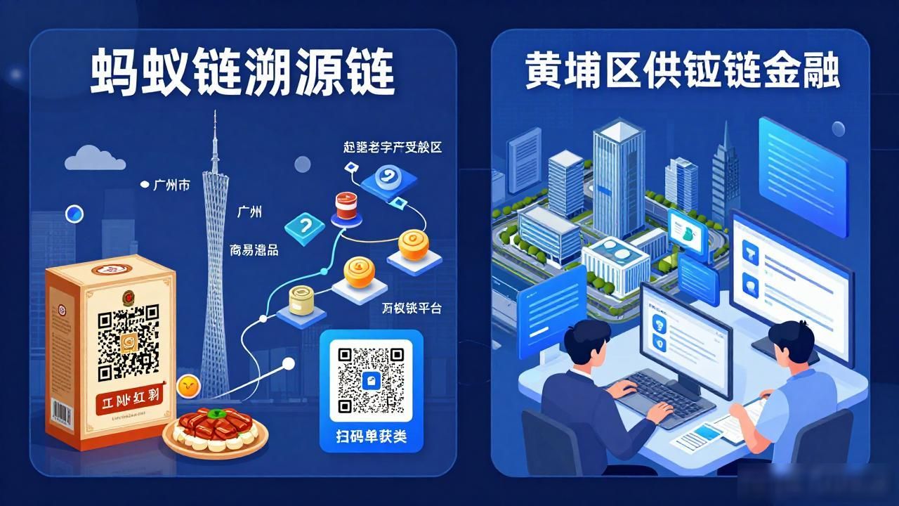 广州区块链通证_广州数字货币有哪些_广州数字人民币试点